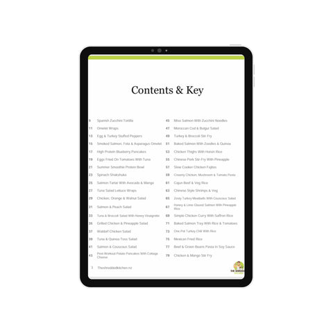 The High Protein Edition - eBOOK