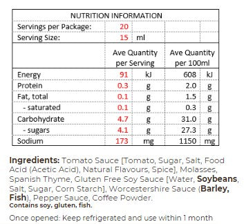 "EVERYTHING SAUCE" - Meal Prep, Limited Stock