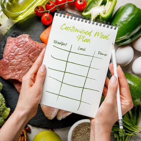 Custom Meal Prep Subscription